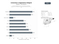 bases de datos del sector Servicios integrales de licencias de apertura y actividad, legalización de instalaciones y proyectos de ingeniería eléctrica y civil