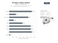 bases de datos del sector Empresas especializadas en trabajos de escayola, yeso y pladur para decoración y reformas integrales de interiores