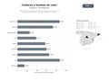 bases de datos del sector Distribuidores y fabricantes de calderas, bombas de calor, radiadores y sistemas de calefacción y ACS para residencias e industria
