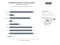 bases de datos del sector Agencias inmobiliarias integrales con venta, alquiler y financiación hipotecaria para clientes residenciales y comerciales