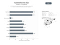 bases de datos del sector Distribución online especializada en esmaltes semipermanentes, geles, acrílicos y accesorios profesionales para uñas y manicura