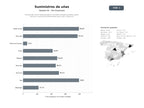 bases de datos del sector Distribución online especializada en esmaltes semipermanentes, geles, acrílicos y accesorios profesionales para uñas y manicura