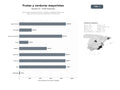 bases de datos del sector Distribución mayorista de frutas, verduras y hortalizas frescas con logística puerta a puerta y exportación internacional