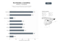 bases de datos del sector Tiendas y marcas de cosmética natural, productos de limpieza ecológicos y alimentos a granel para consumo sostenible