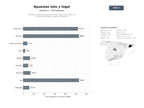 bases de datos del sector Plataforma indonesia de apuestas Toto, Togel y slots online con enlaces anti‑bloqueo y pagos instantáneos