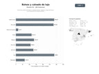 bases de datos del sector Comercio online de bolsos y calzado de lujo, réplicas y segunda mano, con accesorios de moda premium