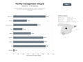 bases de datos del sector Servicios integrales de Facility Management, limpieza, mantenimiento y control de accesos para edificios residenciales, comerciales e industriales
