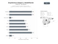 bases de datos del sector Estudios de arquitectura integral con énfasis en diseño arquitectónico, interiorismo, urbanismo y rehabilitación de edificios
