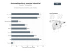 bases de datos del sector Soluciones integrales de automatización, energía sostenible y tecnología aeroespacial para industrias pesadas y de defensa