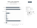 bases de datos del sector Plataforma de contenido y guías especializadas en cicloturismo, rutas de montaña y bicicleta de carretera