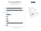 bases de datos del sector Plataforma de contenido y guías especializadas en cicloturismo, rutas de montaña y bicicleta de carretera