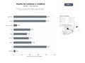 bases de datos del sector Plataformas y consultoras especializadas en cálculo, reducción y compensación de huella de carbono y créditos de carbono