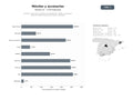bases de datos del sector Comercio mayorista y minorista de smartphones, tablets, accesorios y planes de telefonía para particulares y empresas