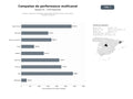 bases de datos del sector Gestión integral de campañas publicitarias de performance y generación de leads multicanal