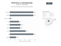 bases de datos del sector Distribuidores y fabricantes de detectores de metales, localizadores GPS, cámaras ocultas y equipos de contra‑espionaje para seguridad