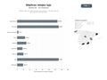 bases de datos del sector Catálogo digital de imitaciones de relojes premium y complementos de alta precisión para entusiastas