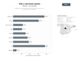 bases de datos del sector Plataforma integral de información, directorios y contenidos para la tercera edad y sus cuidadores