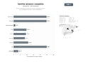bases de datos del sector Servicios integrales de gestión de cuentas, publicidad y logística para vendedores en Amazon y otros marketplaces