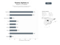 bases de datos del sector Plataforma integral de tarjetas de visita digitales, páginas personales y gemelos virtuales impulsados por IA