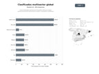 bases de datos del sector portal clasificados multisectorial inmuebles vehículos empleo publicación gratuita internacional conexión compradores vendedores