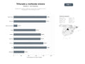 bases de datos del sector Equipos de trituración, molienda y cribado para la industria minera y de agregados, soluciones llave en mano