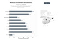 bases de datos del sector Distribuidores especializados en pinturas automotrices, industriales y decorativas, barnices, masillas y accesorios de repintado para talleres y profesionales