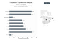 bases de datos del sector Servicios integrales de compliance, protección de datos, prevención de blanqueo y riesgos laborales para empresas