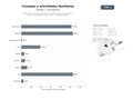 bases de datos del sector Plataformas de blogs y sitios web que ofrecen consejos de maternidad, crianza, actividades familiares, viajes y recetas para padres