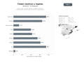 bases de datos del sector Red de clubes y escuelas náuticas con regatas, alquiler de embarcaciones y servicios gastronómicos en la costa española