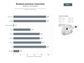 bases de datos del sector Barberías especializadas en cortes, afeitados y cuidado de barba para caballeros en toda España