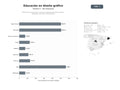 bases de datos del sector Plataformas de educación y recursos gratuitos para diseño gráfico, tipografía, ilustración y preimpresión