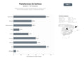 bases de datos del sector Plataformas digitales y directorios especializados en reservas y venta de servicios de peluquería, estética y tratamientos de belleza