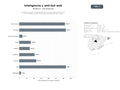 bases de datos del sector Plataforma integral de inteligencia de amenazas, protección anti‑bot, anti‑scraping y pruebas de trabajo para entornos web y nube