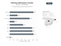 bases de datos del sector Servicios integrales de catering institucional, escolar y empresarial con menús saludables y gestión de comedores colectivos