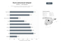 bases de datos del sector Fabricación, suministro y transformación de perfiles, tubos y chapas de acero estructural para construcción e industria