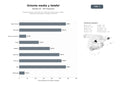 bases de datos del sector Establecimientos y servicios de comida del Oriente Medio, falafel, shawarma, banquetes y entrega a domicilio