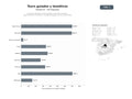 bases de datos del sector Empresas dedicadas a tours guiados, recorridos temáticos, gastronómicos y nocturnos, incluyendo segway, tuk‑tuk y pub‑crawls