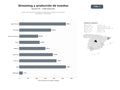bases de datos del sector Producción audiovisual integral y streaming en directo para eventos corporativos y deportivos