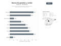 bases de datos del sector Red internacional de bancos de gametos y tejido neonatal para preservación genética y terapias celulares