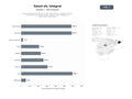 bases de datos del sector Amplio catálogo de productos OTC para autocuidado: enjuagues bucales, antitranspirantes, sprays nasales, apósitos, geles analgésicos y tratamientos respiratorios