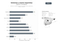 bases de datos del sector Distribución mayorista de golosinas, chocolates, snacks y bebidas para eventos y comercios