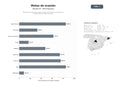 bases de datos del sector Plataforma integral de compra‑venta, financiación y tasación de motocicletas de segunda mano