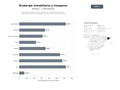 bases de datos del sector Brokeraje de compra, venta y alquiler de inmuebles residenciales y comerciales, traspasos de negocios y gestión patrimonial en Barcelona