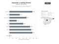 bases de datos del sector Servicios integrados de impresión, marketing directo y logística promocional para campañas corporativas y electorales