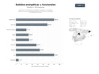 bases de datos del sector Fabricantes y distribuidores de bebidas energéticas, funcionales y isotónicas, incluyendo versiones premium, sin azúcar y sostenibles, para deporte y eventos