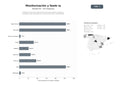 bases de datos del sector Plataforma SaaS de monitorización de precios, gestión de feeds y búsqueda visual impulsada por IA para ecommerce y dropshipping