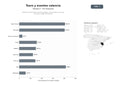 bases de datos del sector Plataforma valenciana de visitas guiadas, rutas temáticas, eventos culturales y gastronomía local