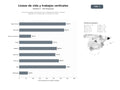 bases de datos del sector Servicios integrales de líneas de vida, sistemas anticaídas y trabajos verticales con certificación y formación en altura