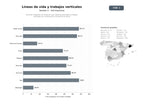 bases de datos del sector Servicios integrales de líneas de vida, sistemas anticaídas y trabajos verticales con certificación y formación en altura