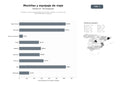 bases de datos del sector Tiendas y marcas especializadas en mochilas, maletas y accesorios de viaje sostenibles y premium